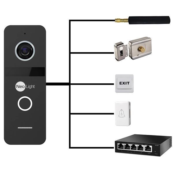 Neolight MEZZO Hybrid Black + SOLO IPW Graphite з кутком, PoE адаптер для панелі виклику Комплект відеодомофону 116819 фото