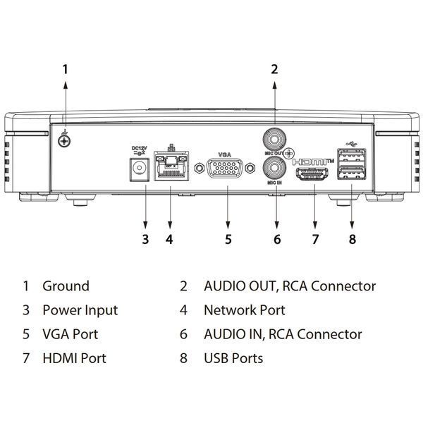 Dahua DHI-NVR2108-4KS3 1U 1HDD Відеореєстратор 121499 фото