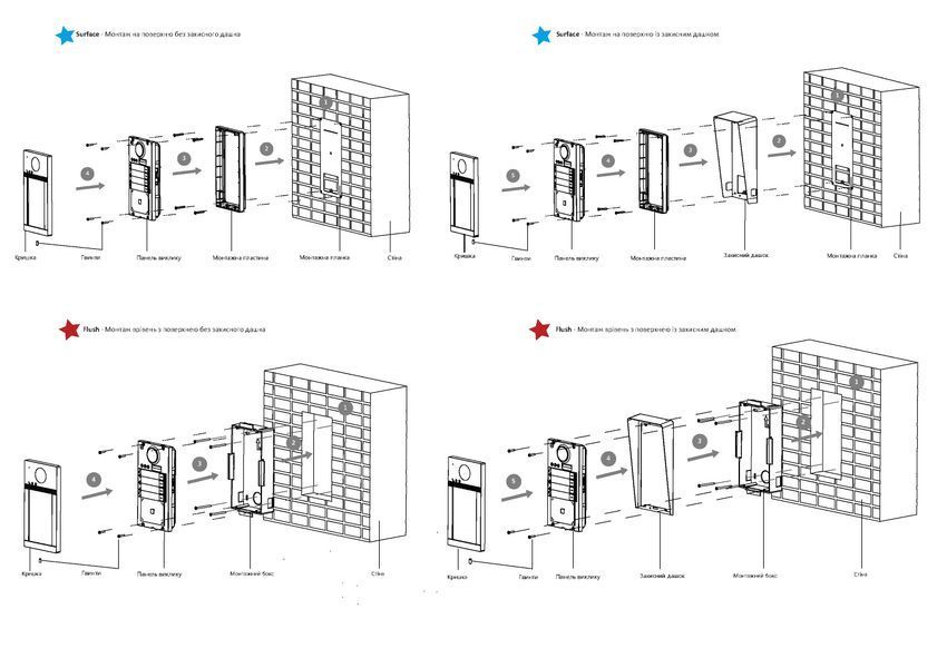 DS-KV8113-WME1/Flush 2 Мп IP на одного абонента з ІЧ підсвічуванням та Wi-Fi 103575 фото
